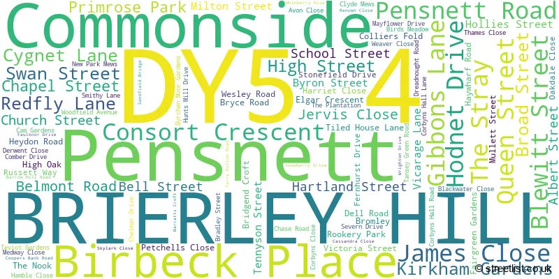 A word cloud for the DY5 4 postcode